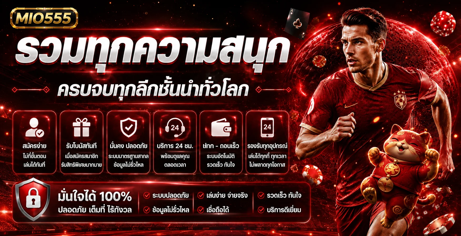 แบนเนอร์รวมผลการแข่งขัน MIO555 พร้อมมาสคอตแมวนำโชค